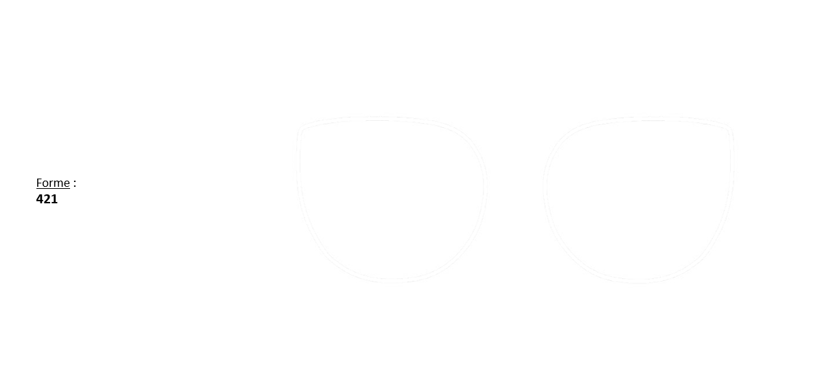 421